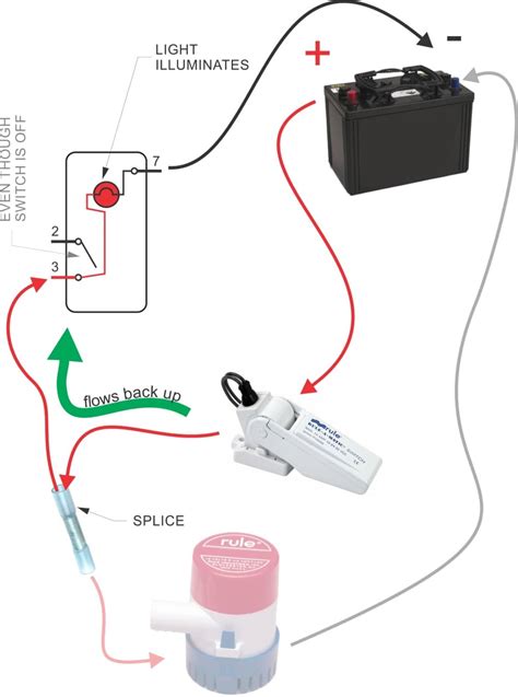 boat bilge pump wiring diagram 
